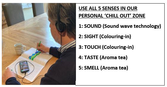 Text Box: USE ALL 5 SENSES IN OUR PERSONAL ‘CHILL OUT’ ZONE
1: SOUND (Sound wave technology)
2: SIGHT (Colouring-in)
3: TOUCH (Colouring-in)
4: TASTE ( Aroma tea )
5: SMELL (Aroma tea )

